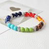 Powerful Chakra Healing Energy Bracelet